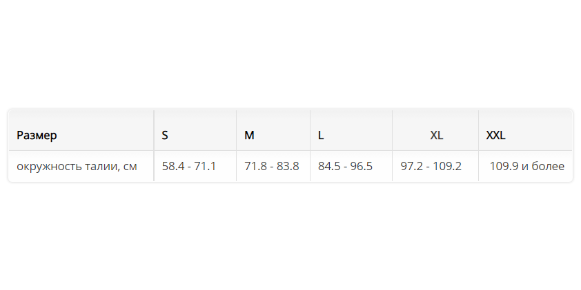 Ортопедический корсет 2063 OPPO Medical, мягкая фиксация купить в OrtoMir24