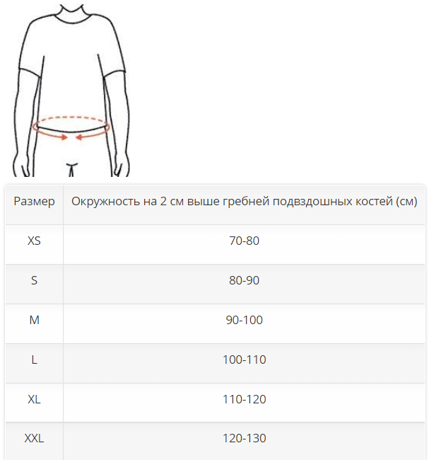 Ортопедический корсет 50R11 Otto Bock, умеренная фиксация купить в OrtoMir24