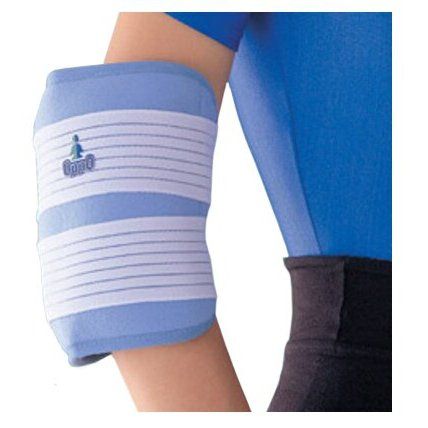 Ортез на лучезапястный сустав 4720 OPPO Medical,  купить в OrtoMir24